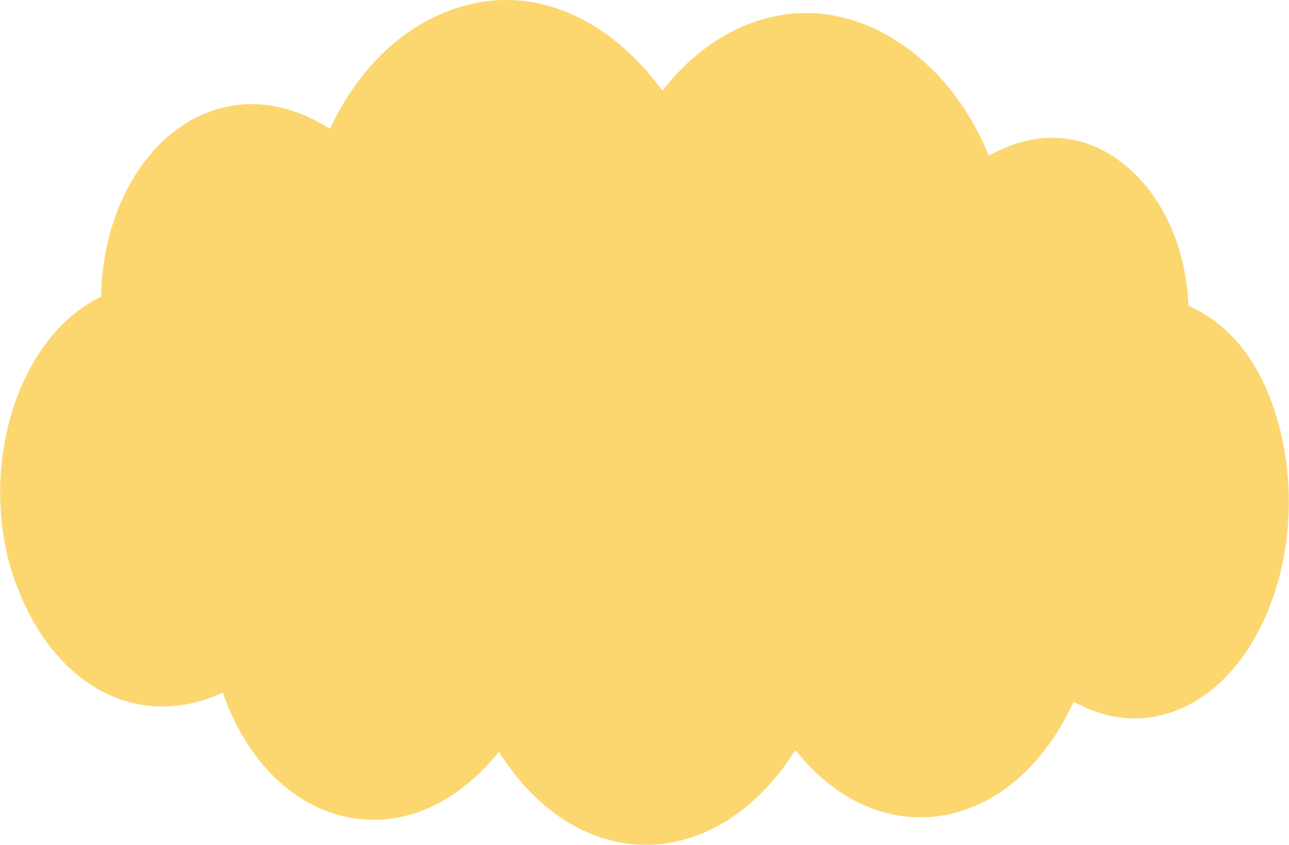 Element 4d